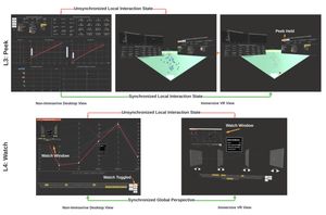 Through Their Eyes and In Their Shoes: Providing Group Awareness During Collaboration Across Virtual Reality and Desktop Platforms